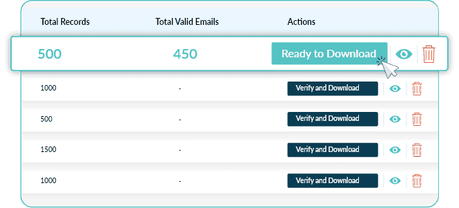 Verify And Download Overview