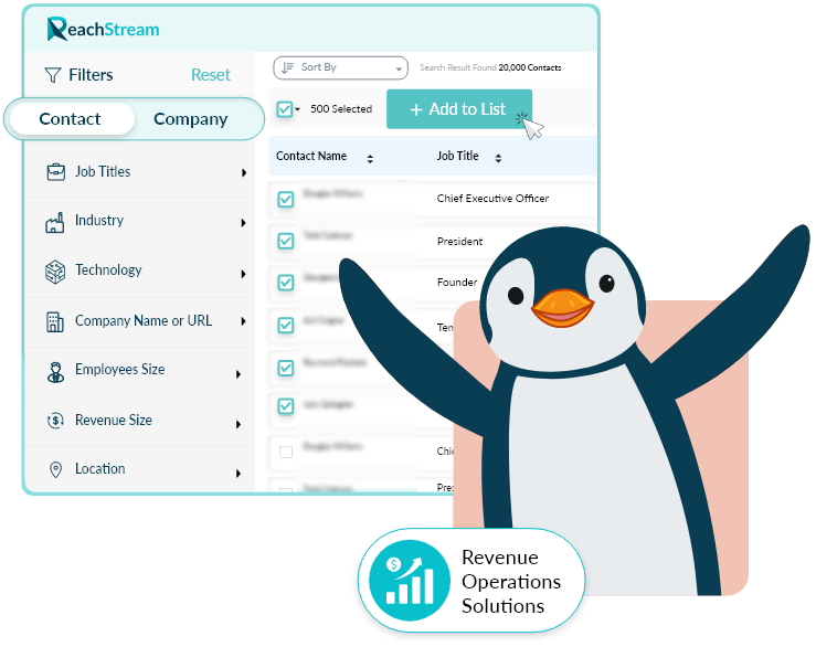 Boost Revenue With Reachstream'S Intelligent Data-Driven Operations Solutions