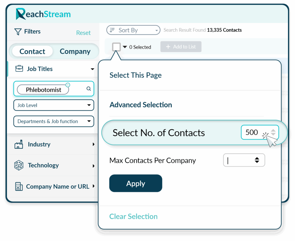 Select The Right Phlebotomist Data