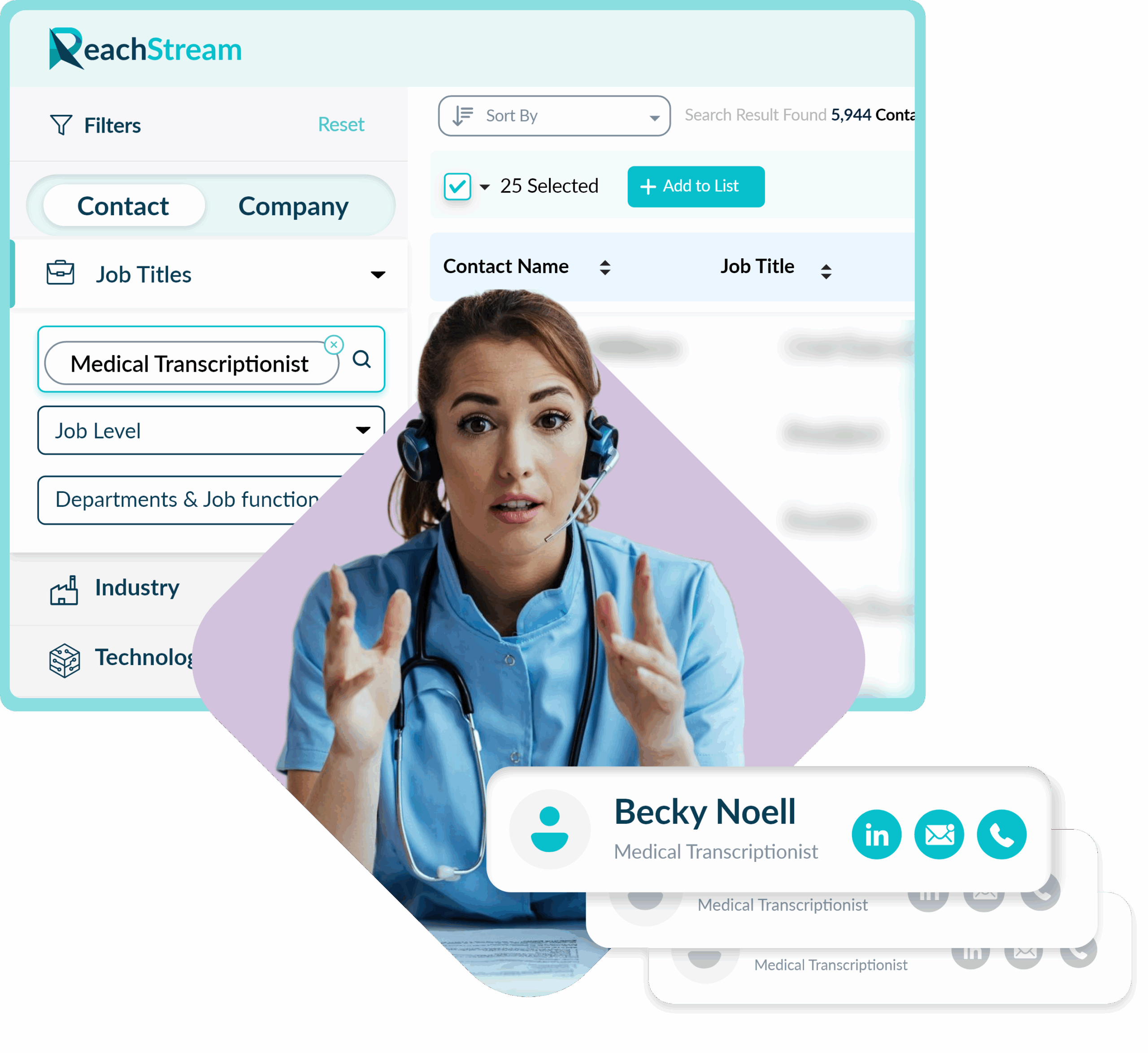 Get Verified Medical Transcriptionist Email List From Reachstream