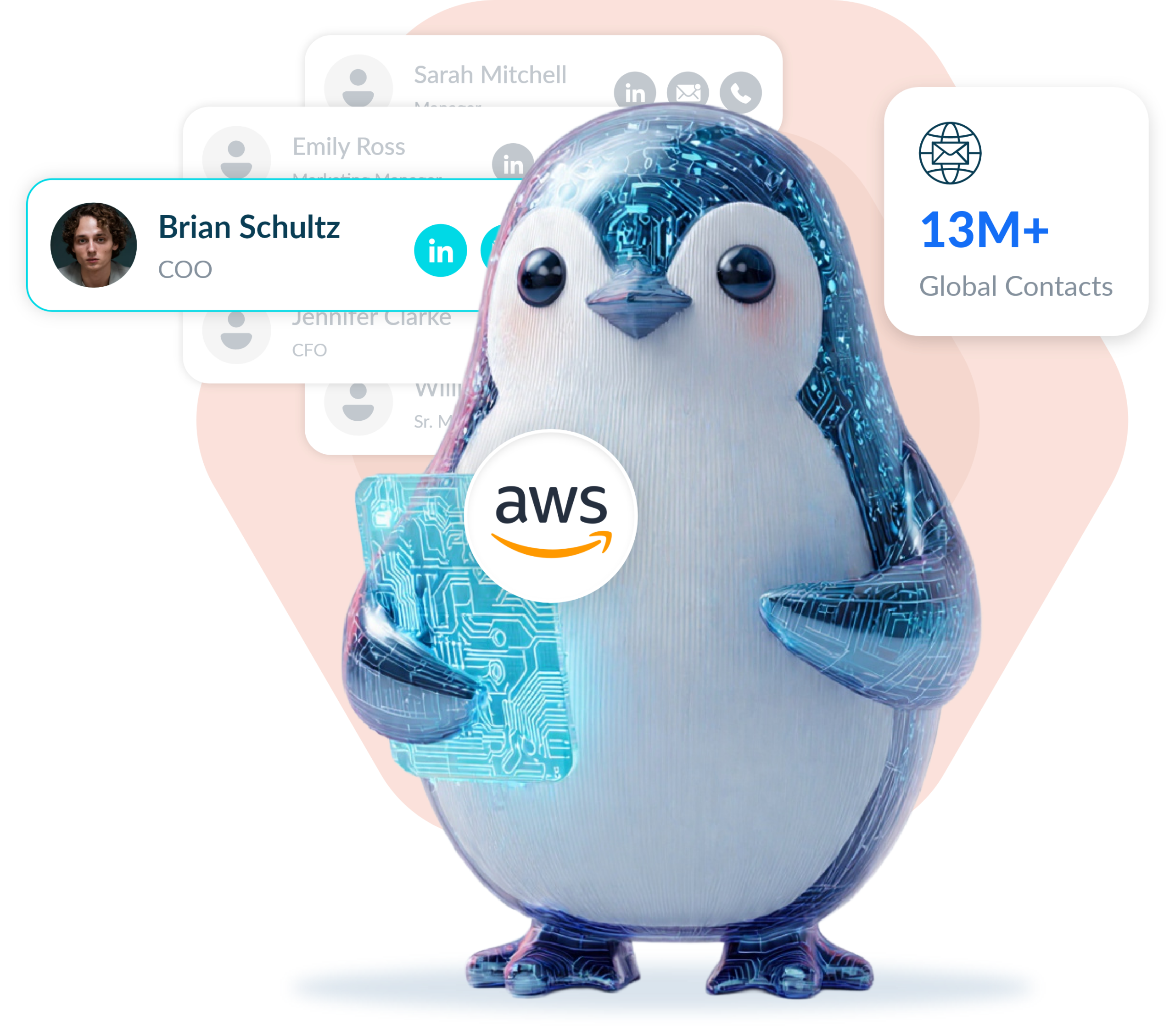 Aws Users Email List