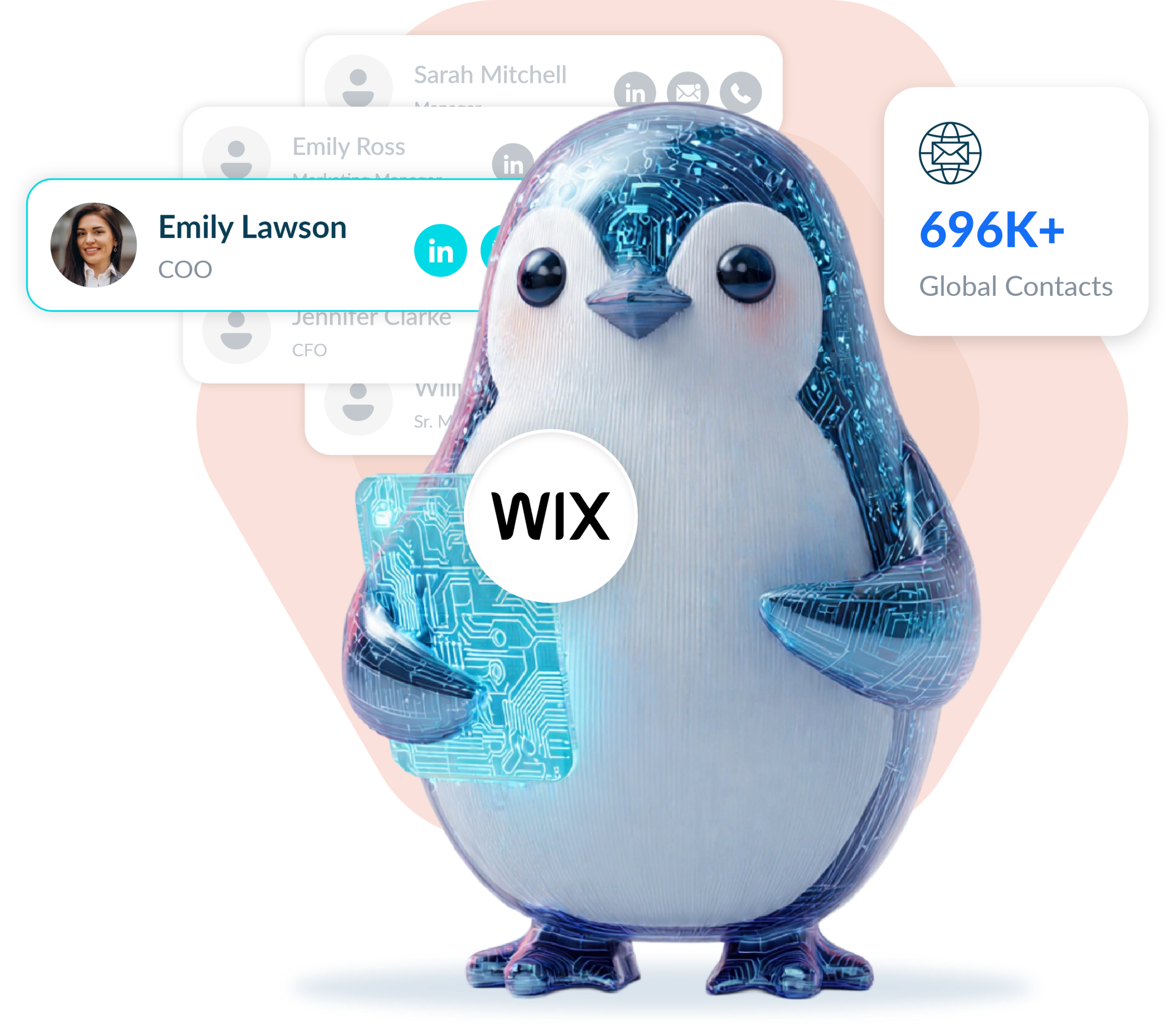 List Of Companies Using Wix