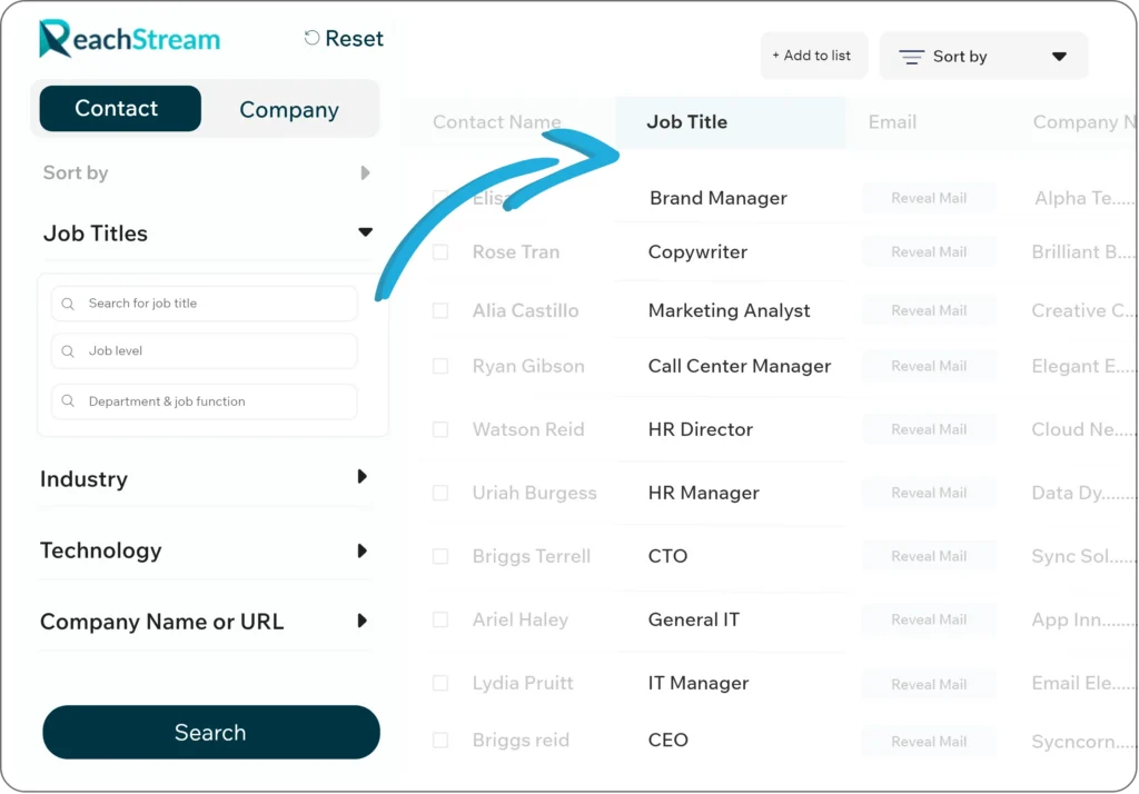 Targeted List Building Using Advanced Contact And Company Filters
