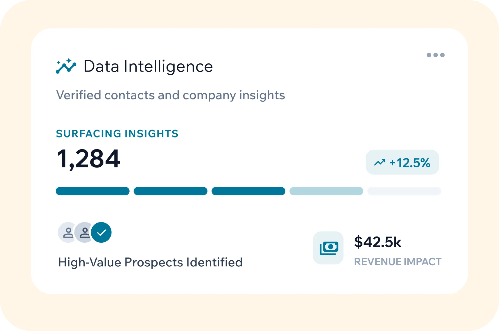 Reachstream Data Intelligence Dashboard Showing B2B Insights, Prospects, And Revenue Impact
