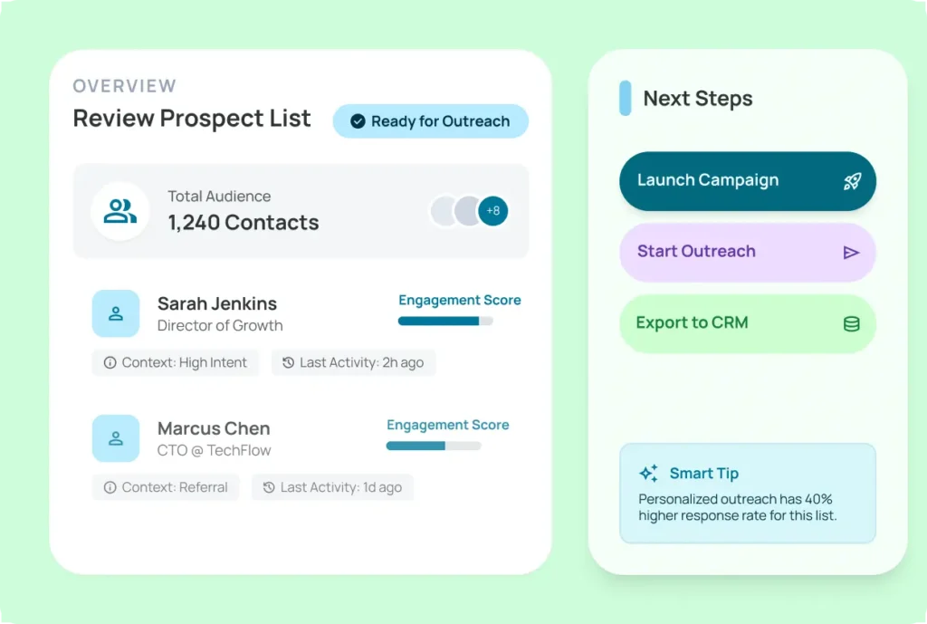 Interface To Review Prospect Engagement Scores And Export Data To Crm For Outreach Campaigns.