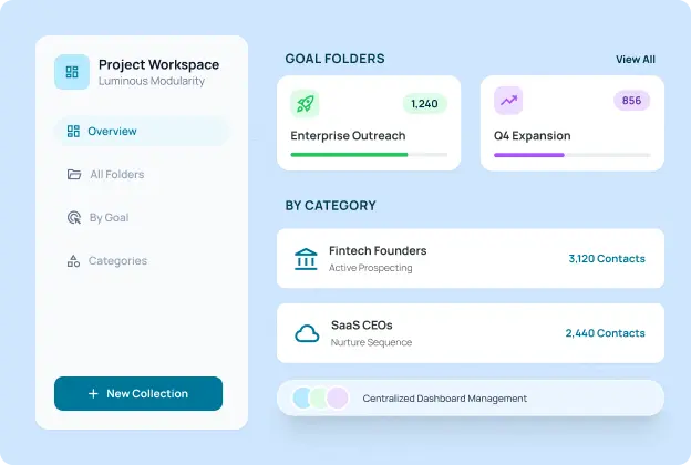 Reachstream Dashboard For Organizing Goal Folders And Prospect Categories For Better Workflows. Reachstream Dashboard For Organizing Goal Folders And Prospect Categories For Better Workflows. Reachstream Dashboard For Organizing Goal Folders And Prospect Categories For Better Workflows.