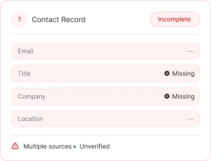 Raw B2B Contact Data Challenges Incomplete And Outdated Records