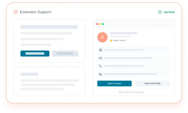 Reachstream Chrome Extension Showing Real-Time Linkedin Prospect Enrichment With Verified Contact Data And High Priority Scoring