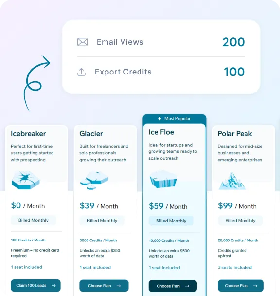 Reachstream – Flexible Pricing Plans For Every Business Size Starting At 0 Per Month