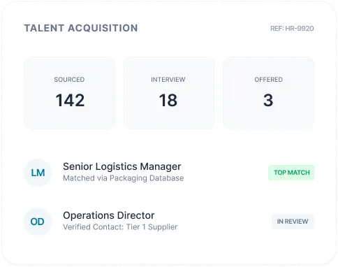 Reachstream – Industry Contact Database For High Impact Recruiting Teams