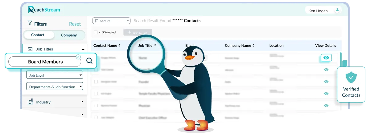 Board Members Contact List