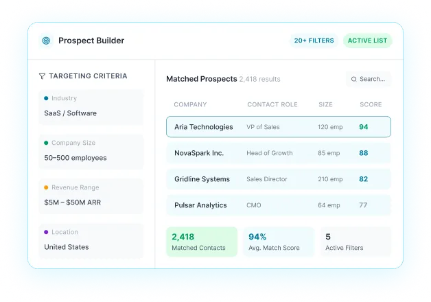Reachstream Prospect Builder With Filters And Matched Contacts List