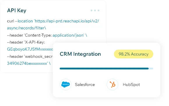 Email Verifier Api And Crm Custom Integration