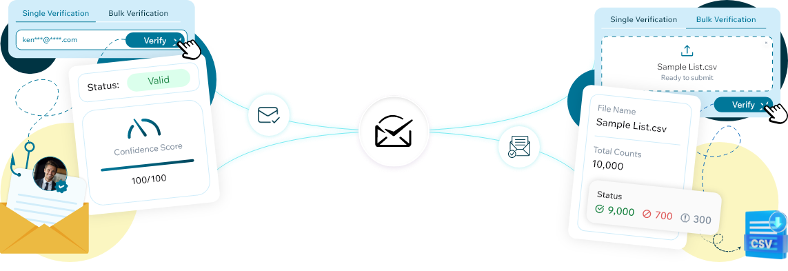 Email Verifier Email Verification
