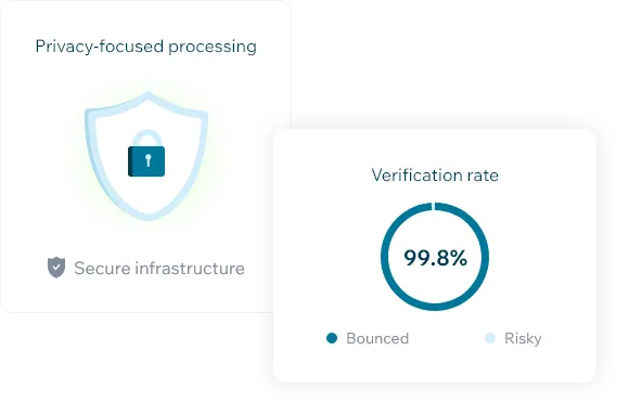 Email Verifier Secure And Privacy-Focused Infrastructure