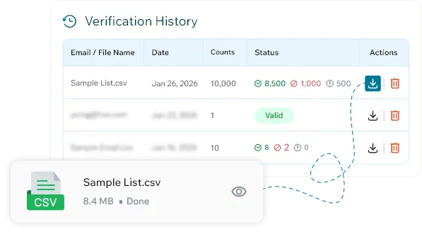 Email Verifier Verification Activity And History Dashboard