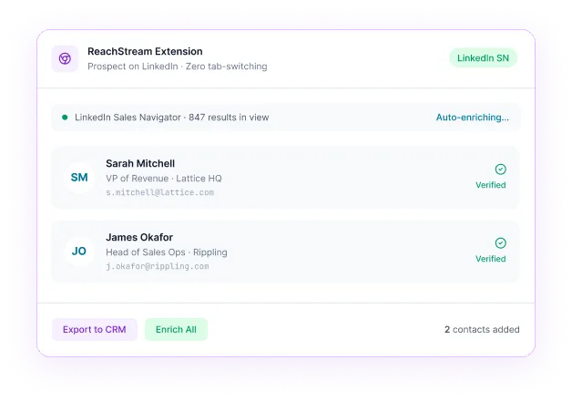 Reachstream Chrome Extension For Linkedin Prospecting And Verified Contact Enrichment