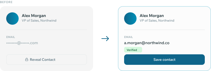 A Contact Card Before And After Revealing The Verified Email Address